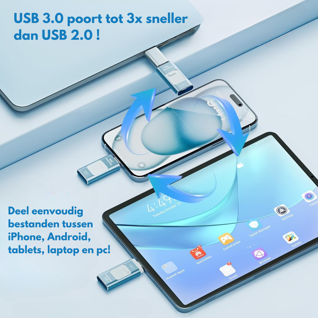 SnapStick™ Archiviazione Mobile