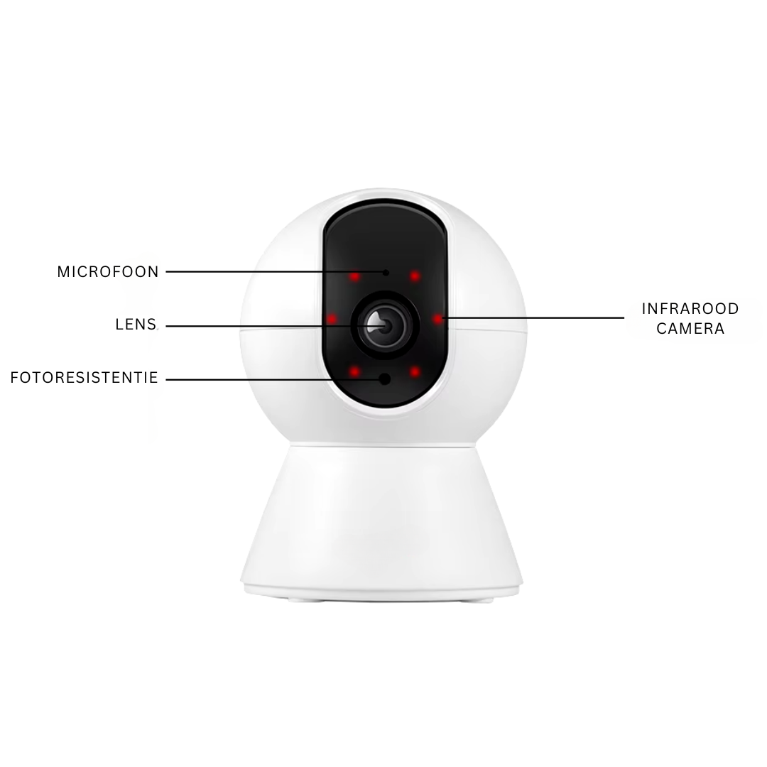 Camera RoomWatch™