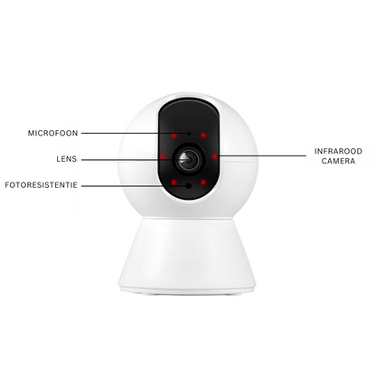 Camera RoomWatch™