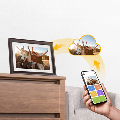 SnapView™ — cornice digitale per foto