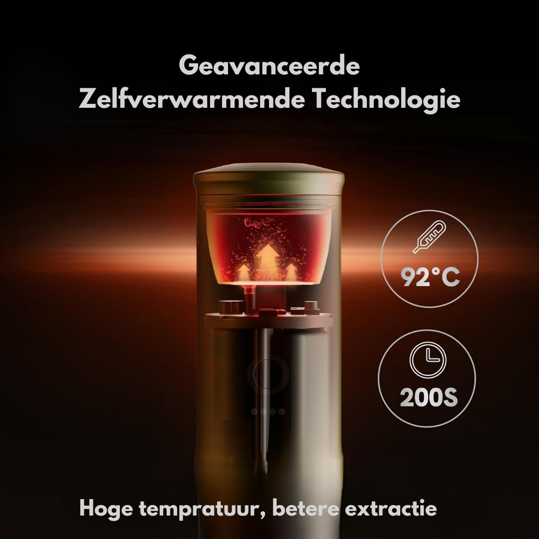 Grind-N-Go Kaffemaskin
