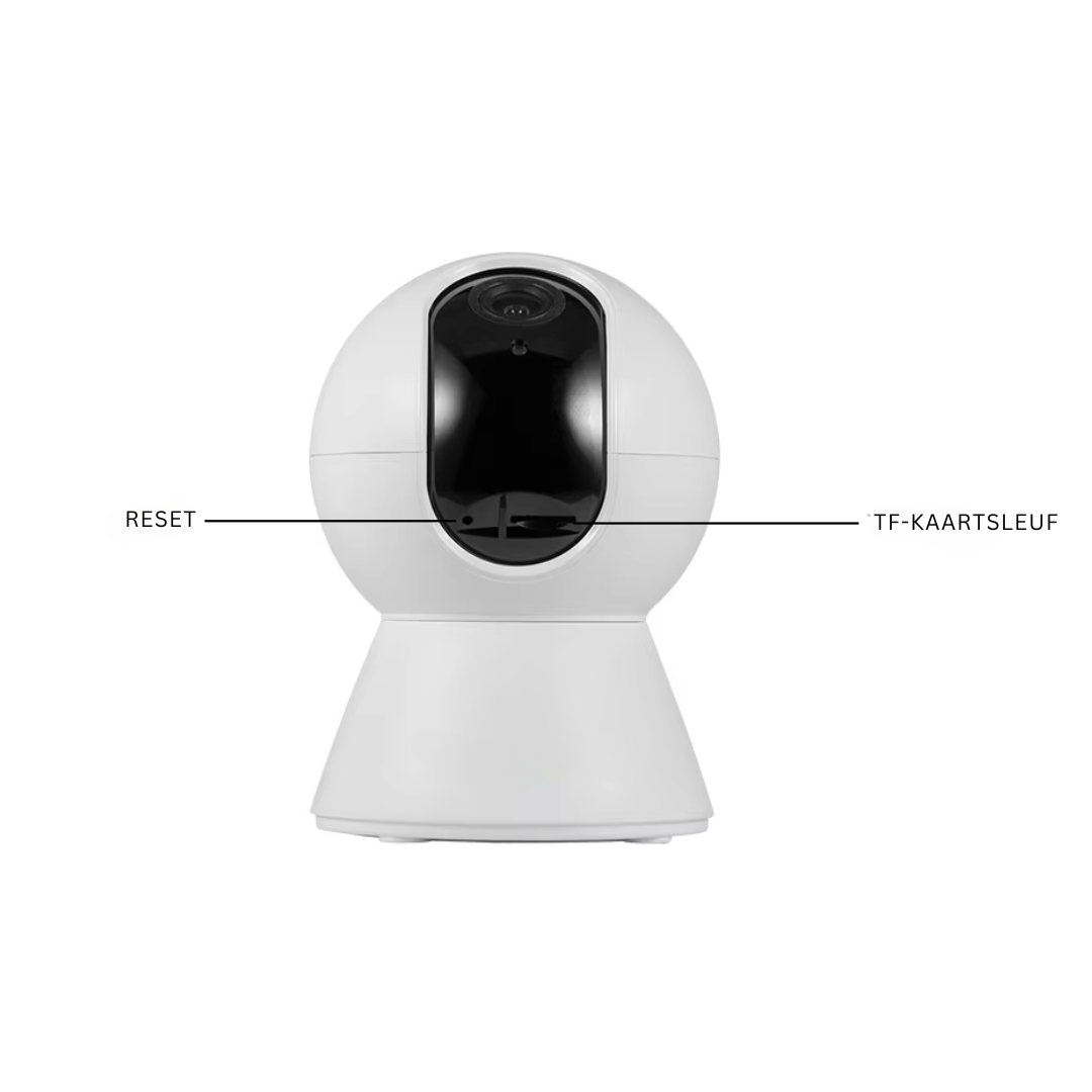 Camera RoomWatch™