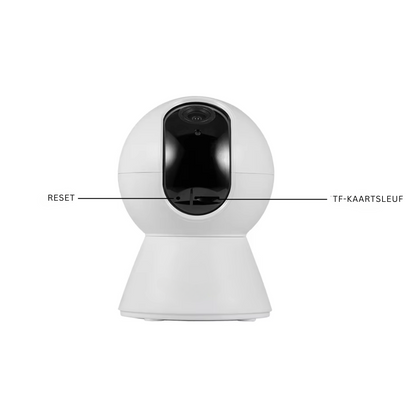 Camera RoomWatch™