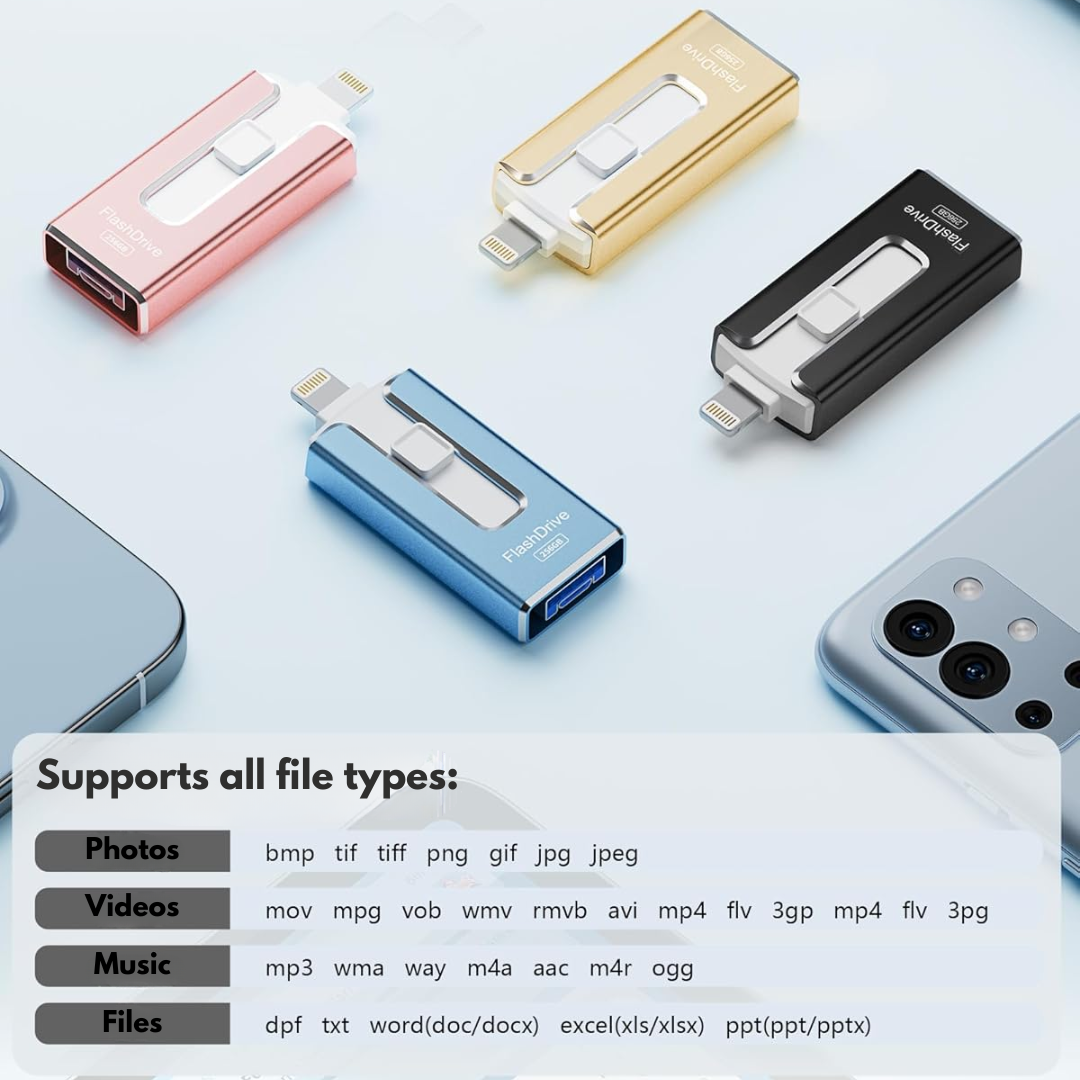Bundle Essenziali per Telefono