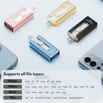 Bundle Essenziali per Telefono