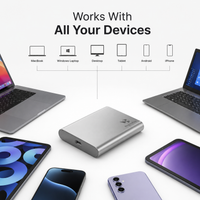 SSD Esterna Compatta